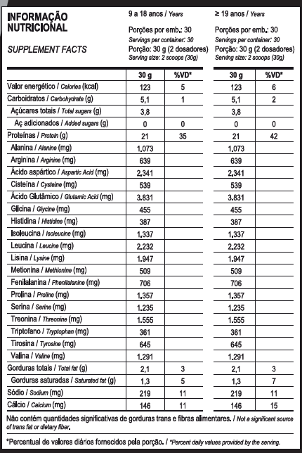 100% PURE WHEY 900g - POTE - PROBIÓTICO