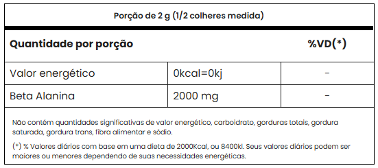 BETAPURE - 200g - ADAPTOGEN