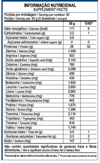 WHEY PROTEIN ISOLADO ISO WHEY 900g - POTE - MAX TITANIUM