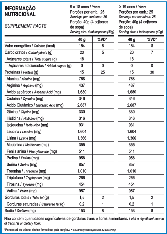 WHEY PRO 1Kg - POTE - MAX TITANIUM