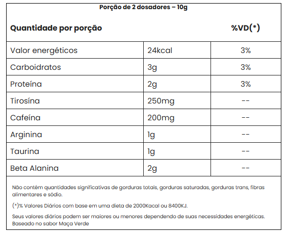 MUSCLE BUNNY 300G - ADAPTOGEN