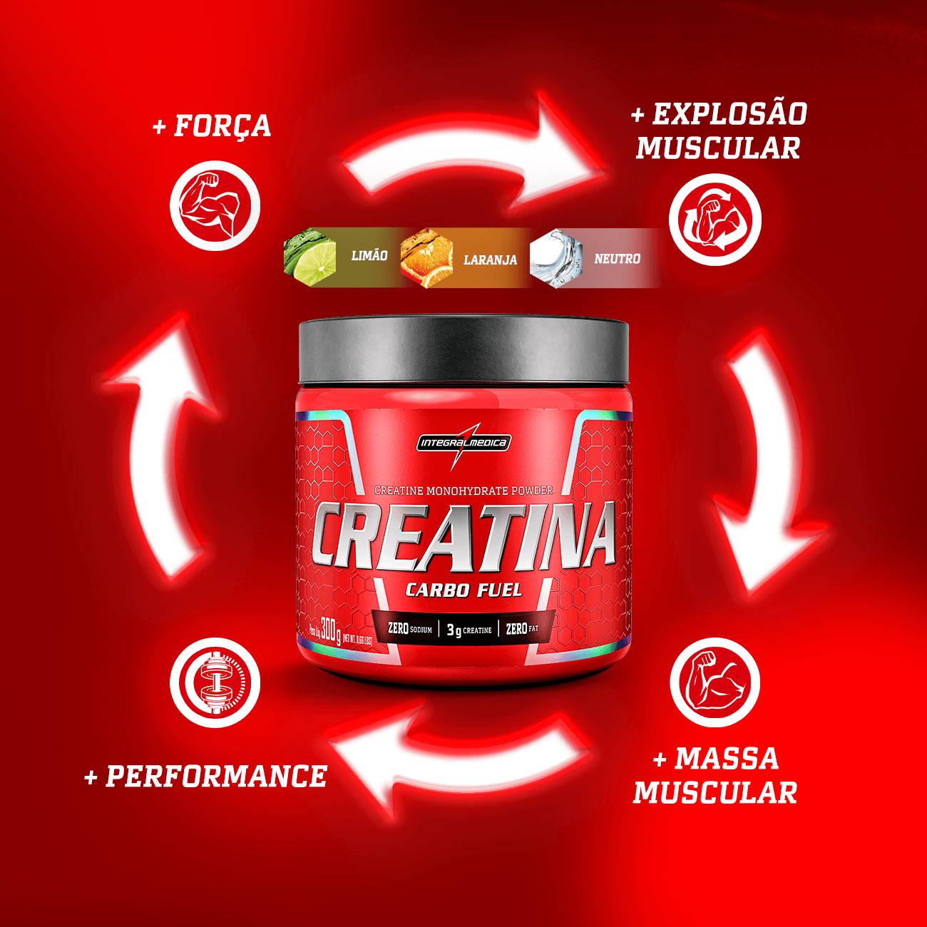 CREATINA CARBO FUEL - 300g - INTEGRAL MÉDICA
