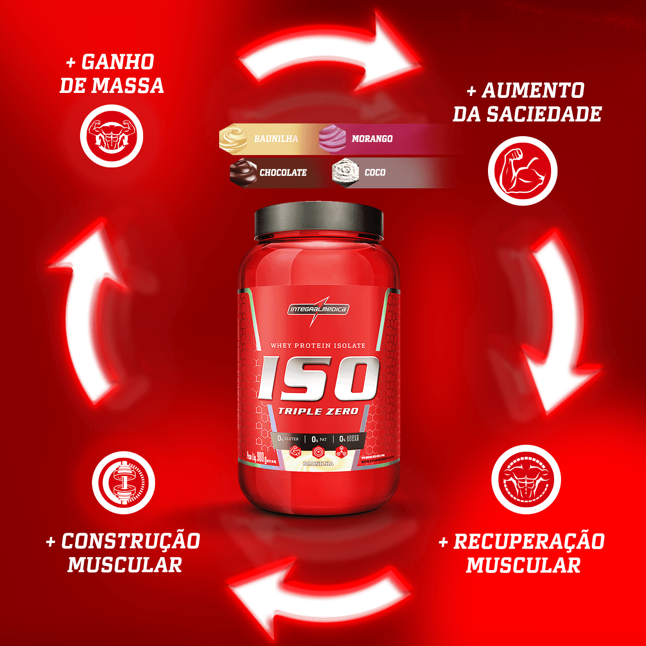 WHEY PROTEIN ISOLADO - 900g - POTE - INTEGRAL MÉDICA