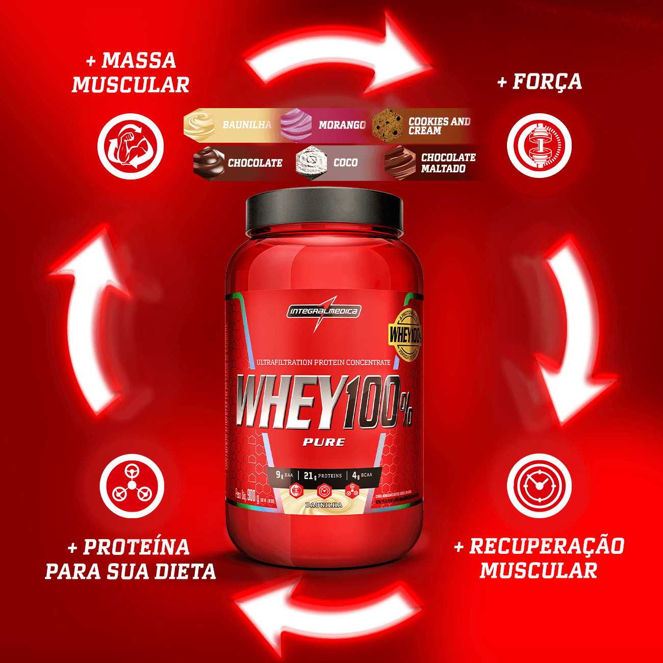 WHEY 100% - PROTEIN CONCENTRADO - 900g - POTE - INTEGRAL MÉDICA