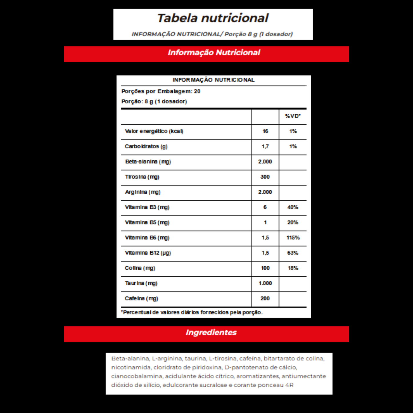HUGER PRÉ-TREINO  - 160g - INTEGRAL MÉDICA