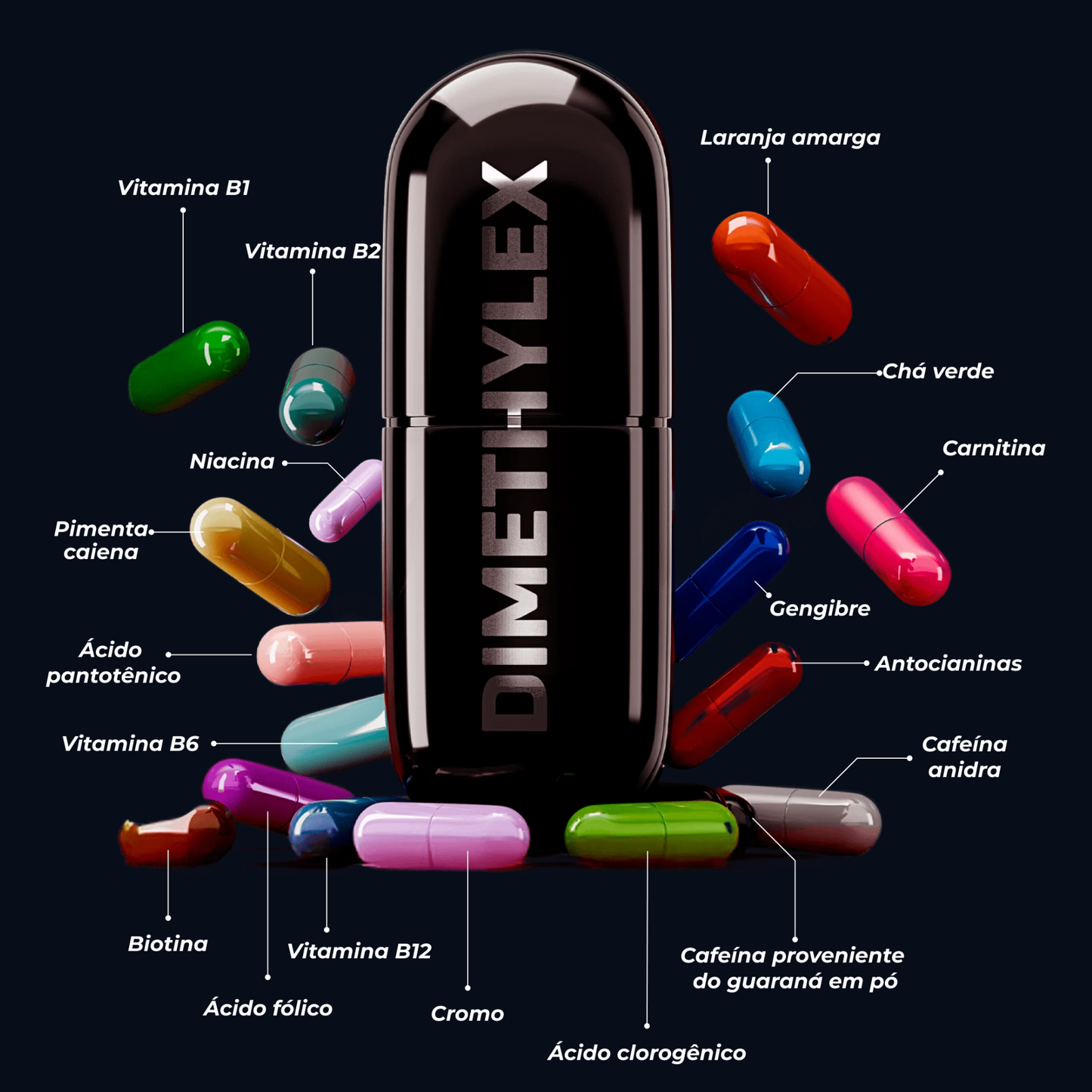 DIMETHYLEX LIMITED EDITION - 60 CÁPSULAS - UNDER LABZ