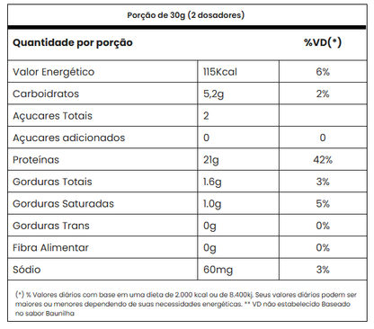 GOLD WHEY - 900g - ADAPTOGEN