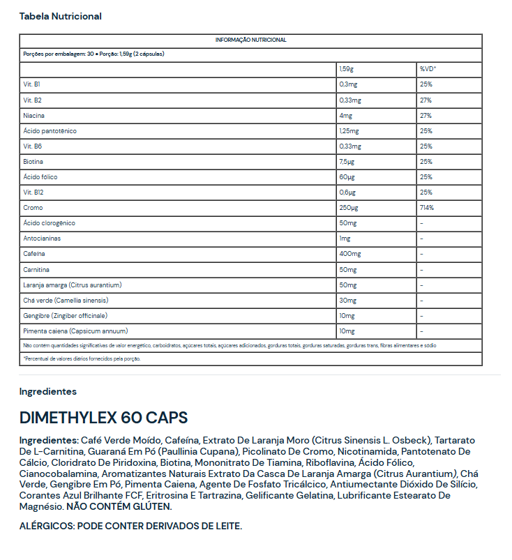 DIMETHYLEX - 60 CÁPSULAS - UNDER LABZ