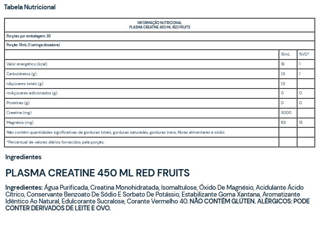 PLASMA CREATINE 450ml RED FRUITS - UNDER LABZ