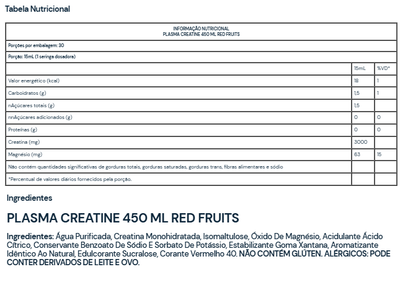 PLASMA CREATINE 450ml RED FRUITS - UNDER LABZ
