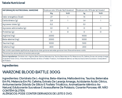 COMBO - 100% CRUSHCREA WARZDIMETH - UNDER LABZ