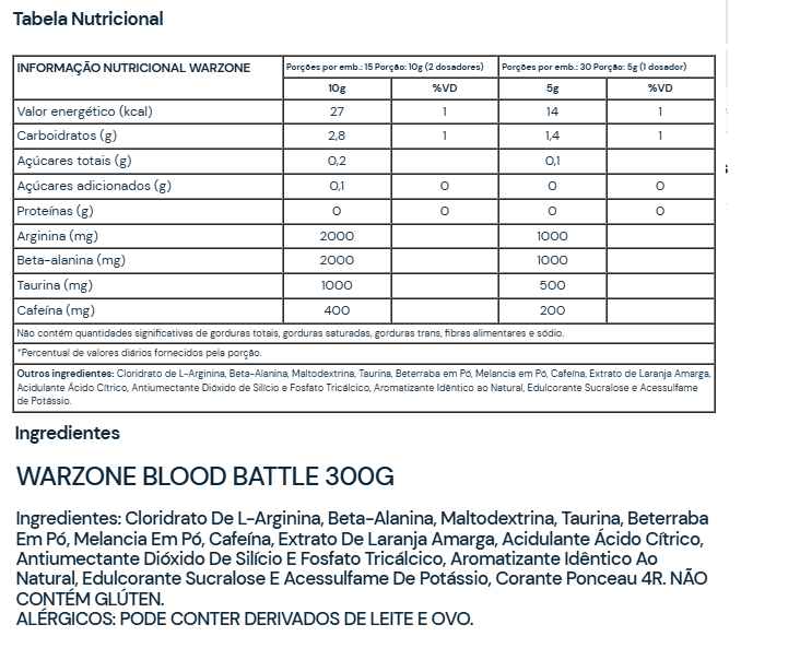 COMBO - PROTECREA WARZDIMETH - UNDER LABZ