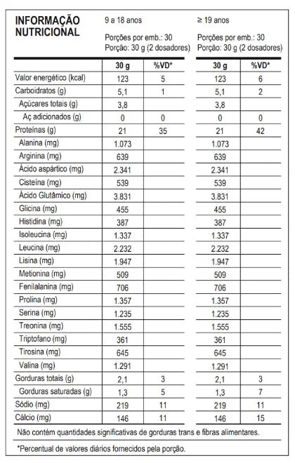 100% PURE WHEY 900g - REFIL - PROBIÓTICA