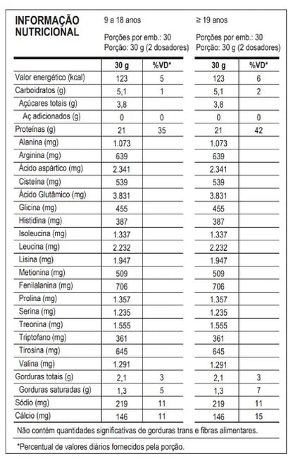 100% PURE WHEY 900g - REFIL - PROBIÓTICA