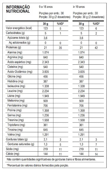 100% PURE WHEY 900g - REFIL - PROBIÓTICA