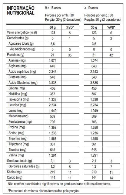 100% PURE WHEY 900g - REFIL - PROBIÓTICA
