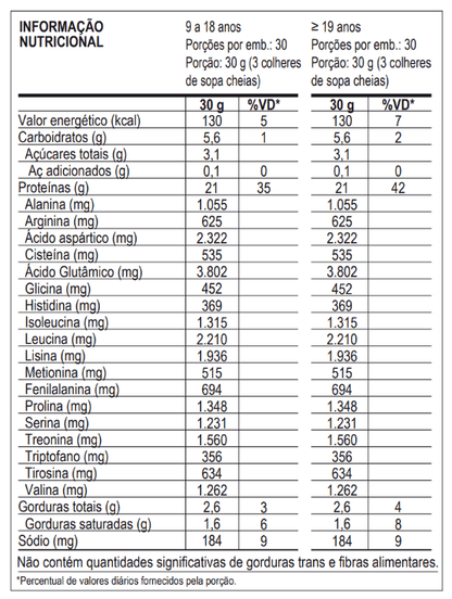 100% WHEY - REFIL - 900g - MAX TITANIUM