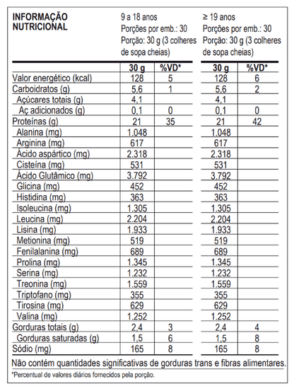 100% WHEY - REFIL - 900g - MAX TITANIUM