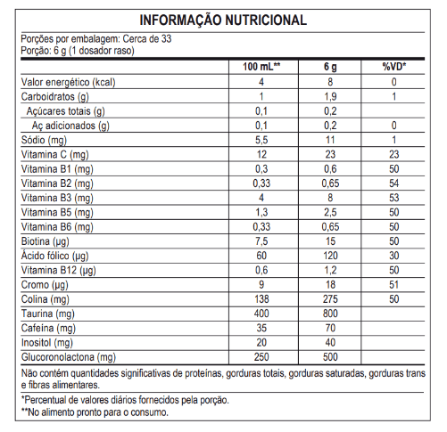 2HOT - 200G - MAX TITANIUM