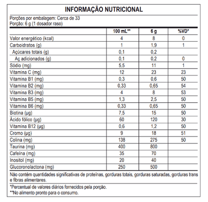 2HOT - 200G - MAX TITANIUM
