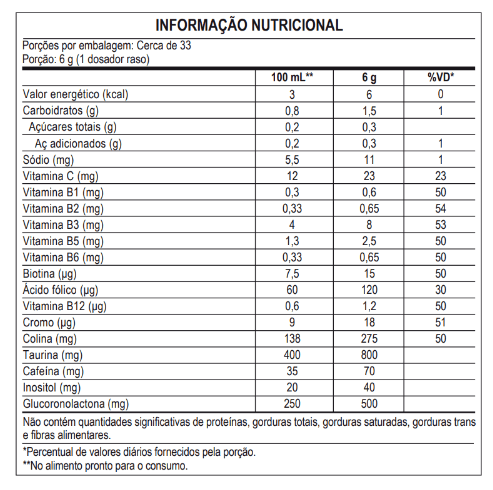 2HOT - 200G - MAX TITANIUM