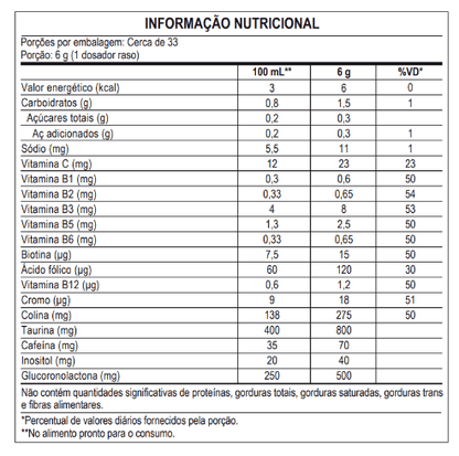 2HOT - 200G - MAX TITANIUM