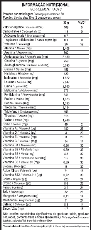 ISO PRO WHEY 900g - POTE - PROBIÓTICA