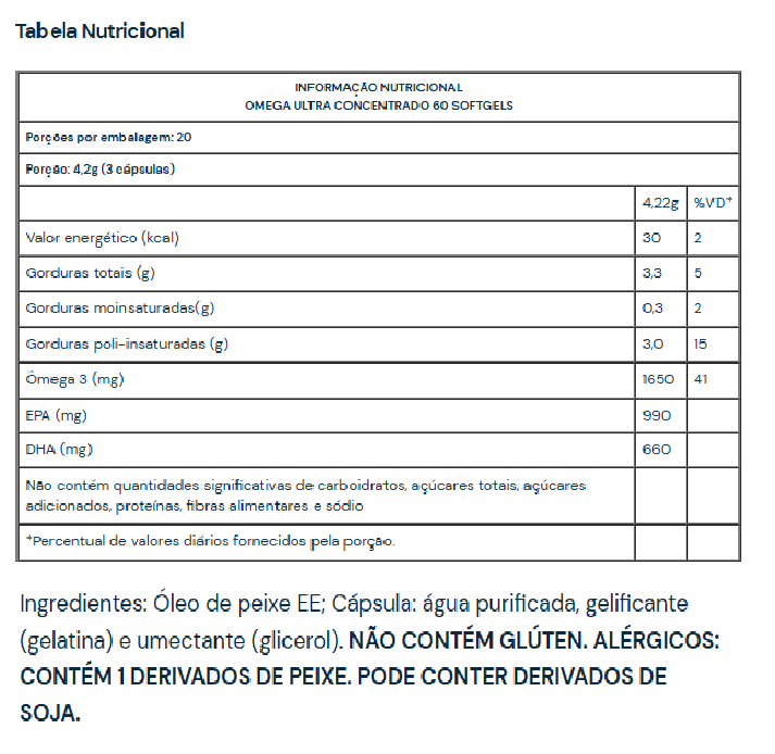 ÔMEGA 3 ULTRA CONCENTRADO - UNDER LABZ
