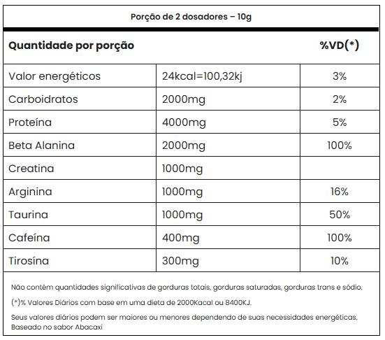 PANIC PRÉ TREINO - ADAPTOGEN