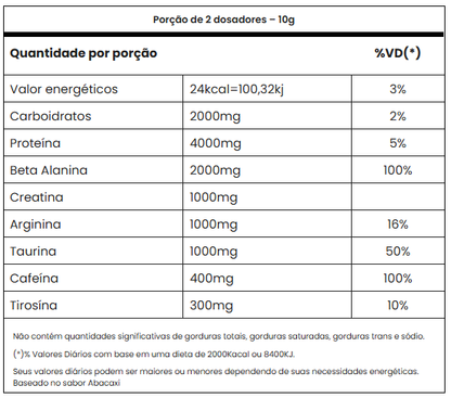 PANIC PRÉ TREINO - ADAPTOGEN