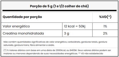 CREATINA MICRONIZADA MONOHIDRATADA (Refil-300g) - AST SPORTS