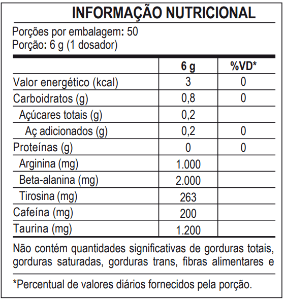 COMBO - POTE 100% CREA WORKOUT ÉGIDE - MAX TITANIUM