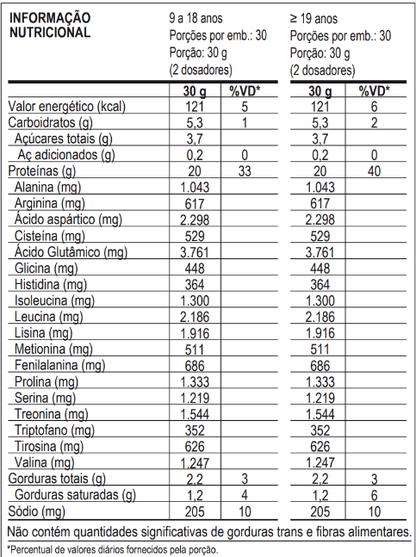 100% WHEY - REFIL - 900g - MAX TITANIUM
