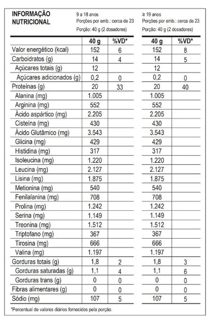 100% WHEY - EDIÇÃO RAMIN DINO - POTE  - 900g - MAX TITANIUM