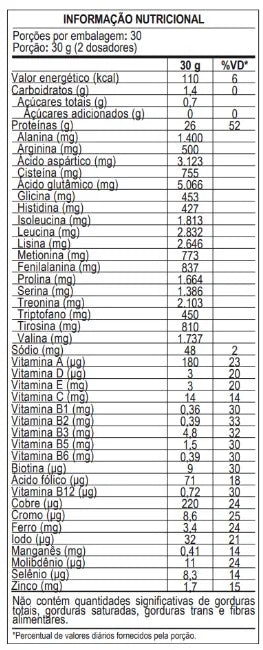 ISO PRO WHEY 900g - POTE - PROBIÓTICA